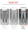 Flying Machine Stone Wash Mid Rise Jeans