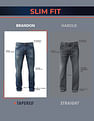 U.S. Polo Assn. Denim Co. Brandon Slim Tapered Fit Blue Jeans