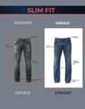 U.S. Polo Assn. Denim Co. Harold Slim Straight Fit Blue Jeans